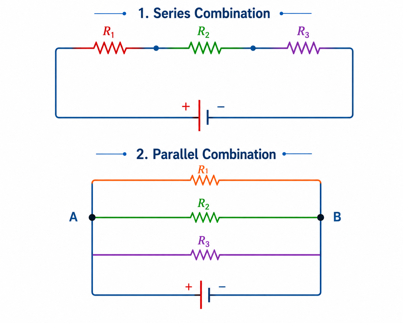 Resistor Combinations Diagram